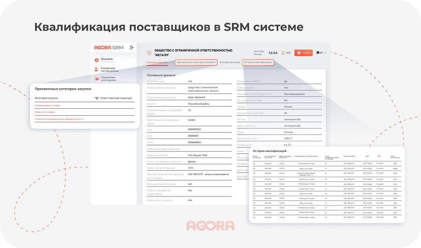 Классификация поставщиков в SRM системе