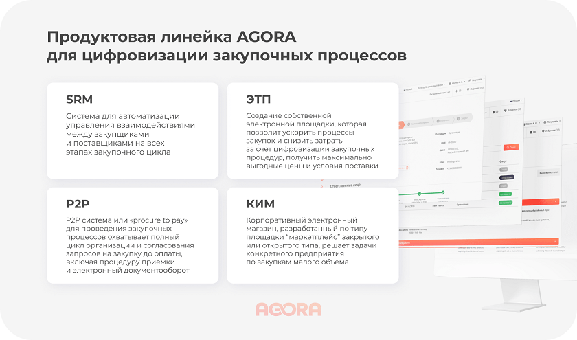 Продуктовая линейка для закупок