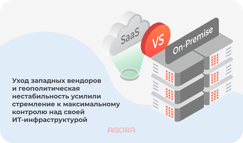 Saas On-Premise