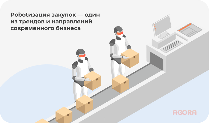 Роботизация закупок